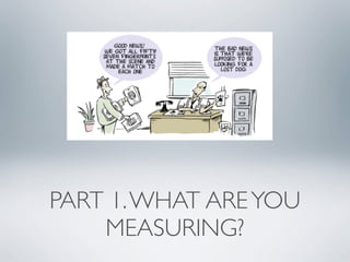 PART 1. WHAT ARE YOU
    MEASURING?
 