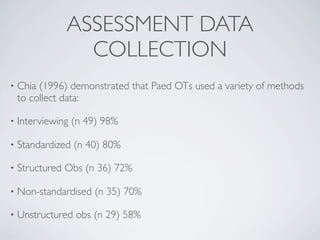 ASSESSMENT DATA
                 COLLECTION
•   Chia (1996) demonstrated that Paed OTs used a variety of methods
    to collect data:

•   Interviewing (n 49) 98%

•   Standardized (n 40) 80%

•   Structured Obs (n 36) 72%

•   Non-standardised (n 35) 70%

•   Unstructured obs (n 29) 58%
 