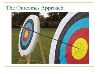 The Outcomes Approach

15

 