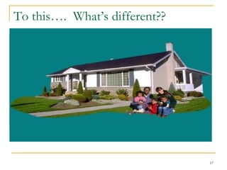 To this…. What’s different??

17

 