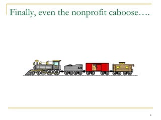 Finally, even the nonprofit caboose….

6

 