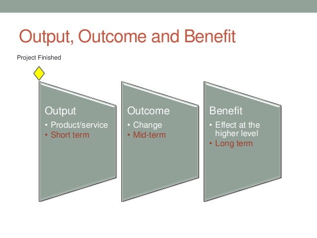 Outcomes vs outputs