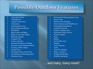 Agricultural Plots Amphitheater Animal Track Plots Arboretum Archeological Area Berry Producing Shrubs Bird Blind Bird Feeder and Baths Bulbs, Corms and Tubers Butterfly Garden Compost Pile Creek or Stream Elevated Walkway or Bridge Erosion Control Demonstration Existing Timber Stand Garden Plots Geological Site or Rock Pile Groundwater Monitoring Hole Historical Area Horticultural Demonstration Area Insect Traps Marshes and Wetlands Native Grasses and Wildflowers Nesting/Roosting Boxes Orchard/Vineyard Outdoor Seating Area Permanent Water Source Pioneer Garden Pond Shelter Soil Profile Area Sundial Time Capsules Trails Trees/Woodlands Water  resources Wildlife brush piles Wildlife food plots … .and many, many more!! 