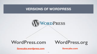 22
VERSIONS OF WORDPRESS
WordPress.com WordPress.org
ilovecake.wordpress.com ilovecake.com
 
