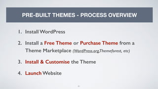 81
PRE-BUILT THEMES - PROCESS OVERVIEW
1. Install WordPress
2. Install a Free Theme or Purchase Theme from a
Theme Marketplace (WordPress.org,Themeforest, etc)
3. Install & Customise the Theme
4. Launch Website
 