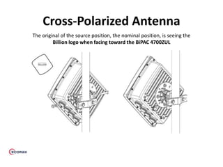 Cross-Polarized Antenna
The original of the source position, the nominal position, is seeing the
Billion logo when facing toward the BiPAC 4700ZUL
 