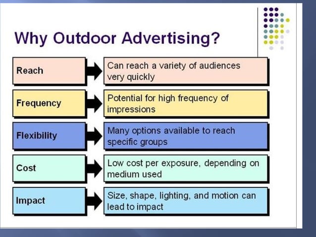outdoor-advertising-ppt