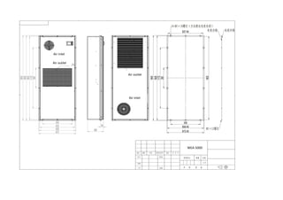 WEA-5000
Air outlet
Air inlet
Air inlet
Air outlet
 