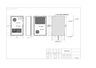 WEA-1500
Air outlet Air outlet
Air inlet
Air inlet
 