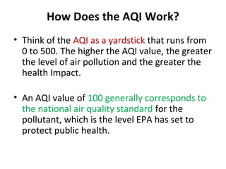 Outdoor air pollution | PPT