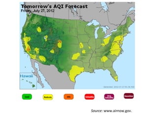 Source: www.airnow.gov.
 