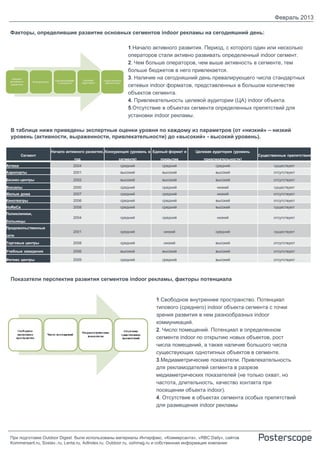 Февраль 2013

  Факторы, определившие развитие основных сегментов indoor рекламы на сегодняшний день:

                                                        1.Начало активного развития. Период, с которого один или несколько
                                                        операторов стали активно развивать определенный indoor сегмент.
                                                        2. Чем больше операторов, чем выше активность в сегменте, тем
                                                        больше бюджетов в него привлекается.
                                                        3. Наличие на сегодняшний день превалирующего числа стандартных
                                                        сетевых indoor форматов, представленных в большом количестве
                                                        объектов сегмента.
                                                        4. Привлекательность целевой аудитории (ЦА) indoor объекта.
                                                        5.Отсутствие в объектах сегмента определенных препятствий для
                                                        установки indoor рекламы.

  В таблице ниже приведены экспертные оценки уровня по каждому из параметров (от «низкий» – низкий
  уровень (активности, выраженности, привлекательности) до «высокий» - высокий уровень).

                    Начало активного развития, Конкуренция (уровень в Единый формат и   Целевая аудитория (уровень
         Сегмент                                                                                                     Существенные препятствия
                               год                  сегменте)           покрытие           привлекательности)
Аптеки                        2004                   средний             средний                 средний                    существуют
Аэропорты                     2001                   высокий             высокий                 высокий                    отсутствуют
Бизнес-центры                 2002                   высокий             высокий                 высокий                    отсутствуют

Вокзалы                       2000                   средний             средний                  низкий                    существуют
Жилые дома                    2007                   средний             средний                  низкий                    отсутствуют
Кинотеатры                    2006                   средний             средний                 высокий                    отсутствуют
НоReCa                        2008                   средний             средний                 высокий                    существуют
Поликлиники,
                              2004                   средний             средний                  низкий                    отсутствуют
больницы
Продовольственные
                              2001                   средний              низкий                 средний                    существуют
сети

Торговые центры               2008                   средний              низкий                 высокий                    отсутствуют

Учебные заведения             2006                   высокий             высокий                 высокий                    отсутствуют

Фитнес центры                 2009                   средний             средний                 высокий                    отсутствуют




  Показатели перспектив развития сегментов indoor рекламы, факторы потенциала


                                                                      1.Свободное внутреннее пространство. Потенциал
                                                                      типового (среднего) indoor объекта сегмента с точки
                                                                      зрения развития в нем разнообразных indoor
                                                                      коммуникаций.
                                                                      2. Число помещений. Потенциал в определенном
                                                                      сегменте indoor по открытию новых объектов, рост
                                                                      числа помещений, а также наличие большого числа
                                                                      существующих однотипных объектов в сегменте.
                                                                      3.Медиаметрические показатели. Привлекательность
                                                                      для рекламодателей сегмента в разрезе
                                                                      медиаметрических показателей (не только охват, но
                                                                      частота, длительность, качество контакта при
                                                                      посещении объекта indoor).
                                                                      4. Отсутствие в объектах сегмента особых препятствий
                                                                      для размещения indoor рекламы




  При подготовке Outdoor Digest были использованы материалы Интерфакс, «Коммерсанта», «RBC Daily», сайтов
  Kommersant.ru, Sostav..ru, Lenta.ru, AdIndex.ru, Outdoor.ru, oohmag.ru и собственная информация компании
 