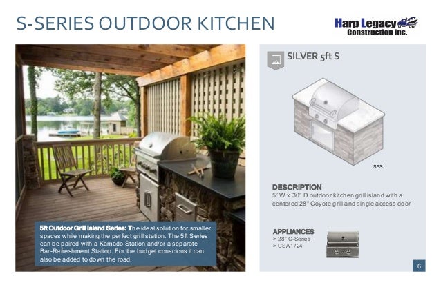 Outdoor kitchen book of designs