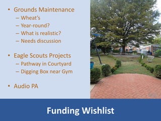 • Grounds Maintenance 
– Wheat’s 
– Year-round? 
– What is realistic? 
– Needs discussion 
• Eagle Scouts Projects 
– Pathway in Courtyard 
– Digging Box near Gym 
Funding Wishlist 
• Audio PA 
 
