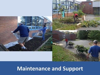 Maintenance and Support 
 