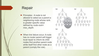 Repair
 Principles: A node is not
allowed to select as a parent a
neighboring node whose rank
is greater specific value
defined by node-rank+
max_depth.
 When link failure occur. A node
has no router parent will trigger
local repair to inform its child
nodes find another parent node
while itself find other node as a
parent (comply the rule).
 