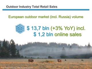 Outdoor Industry Total Retail Sales 
European outdoor market (incl. Russia) volume $ 13,7 bln (+3% YoY) incl. $ 1,2 bln on...