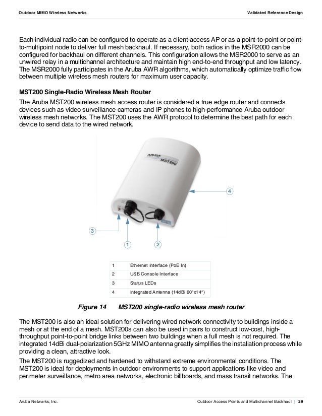 Aruba Networks MST200 Wireless