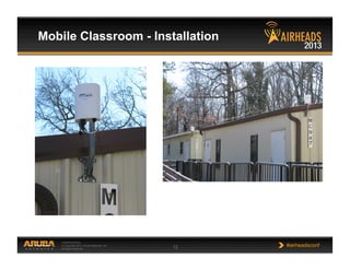 CONFIDENTIAL
© Copyright 2013. Aruba Networks, Inc.
All rights reserved 12 #airheadsconf
Mobile Classroom - Installation
 
