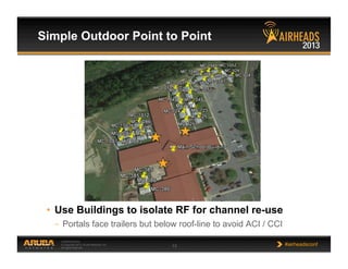 CONFIDENTIAL
© Copyright 2013. Aruba Networks, Inc.
All rights reserved 13 #airheadsconf
Simple Outdoor Point to Point
•  Use Buildings to isolate RF for channel re-use
–  Portals face trailers but below roof-line to avoid ACI / CCI
 