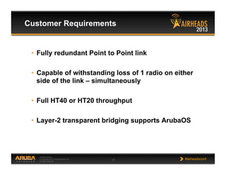 CONFIDENTIAL
© Copyright 2013. Aruba Networks, Inc.
All rights reserved 17 #airheadsconf
•  Fully redundant Point to Point link
•  Capable of withstanding loss of 1 radio on either
side of the link – simultaneously
•  Full HT40 or HT20 throughput
•  Layer-2 transparent bridging supports ArubaOS
Customer Requirements
 