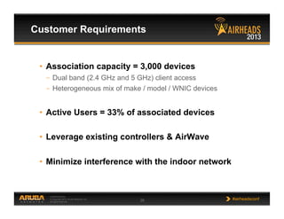 CONFIDENTIAL
© Copyright 2013. Aruba Networks, Inc.
All rights reserved 28 #airheadsconf
•  Association capacity = 3,000 devices
–  Dual band (2.4 GHz and 5 GHz) client access
–  Heterogeneous mix of make / model / WNIC devices
•  Active Users = 33% of associated devices
•  Leverage existing controllers & AirWave
•  Minimize interference with the indoor network
Customer Requirements
 