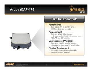 CONFIDENTIAL
© Copyright 2013. Aruba Networks, Inc.
All rights reserved 30 #airheadsconf
Aruba (I)AP-175
802.11n Outdoor AP
•  Performance
–  Dual radios, 2.4-GHz and 5-GHz
–  300Mbps data rate per radio
•  Purpose built
–  IP66 and NEMA 4X protection
•  Changes to allow IP66/67 rating coming soon
–  POE, AC and DC versions
•  Unprecedented Visibility
–  Always-on visibility to noise sources
–  Integrated wireless security on all radios
•  Flexible Deployment
–  Point-to-Point and Point-to-Multipoint
–  Mesh for wireless backhaul
 