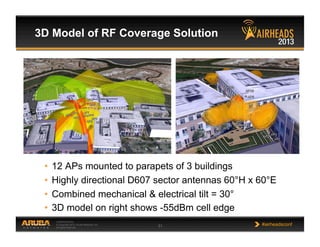 CONFIDENTIAL
© Copyright 2013. Aruba Networks, Inc.
All rights reserved 31 #airheadsconf
•  12 APs mounted to parapets of 3 buildings
•  Highly directional D607 sector antennas 60°H x 60°E
•  Combined mechanical & electrical tilt = 30°
•  3D model on right shows -55dBm cell edge
3D Model of RF Coverage Solution
 