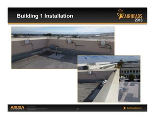 CONFIDENTIAL
© Copyright 2013. Aruba Networks, Inc.
All rights reserved 35 #airheadsconf
Building 1 Installation
 