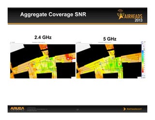 CONFIDENTIAL
© Copyright 2013. Aruba Networks, Inc.
All rights reserved 37 #airheadsconf
Aggregate Coverage SNR
2.4 GHz 5 GHz
 