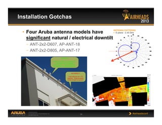 CONFIDENTIAL
© Copyright 2013. Aruba Networks, Inc.
All rights reserved 38 #airheadsconf
Installation Gotchas
•  Four Aruba antenna models have
significant natural / electrical downtilt
–  ANT-2x2-D607, AP-ANT-18
–  ANT-2x2-D805, AP-ANT-17
 