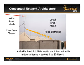 CONFIDENTIAL
© Copyright 2013. Aruba Networks, Inc.
All rights reserved 43 #airheadsconf
Conceptual Network Architecture
43
LAM AP’s feed 2.4 GHz inside each barrack with
Indoor antenna - serves 1 to 20 Users
Wide
Area
Mesh
Link from
Tower
Local
Area
Mesh
Feed Barracks
 