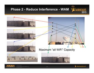 CONFIDENTIAL
© Copyright 2013. Aruba Networks, Inc.
All rights reserved 47 #airheadsconf
Phase 2 - Reduce Interference - WAM
Maximum “all WiFi” Capacity
 