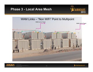 CONFIDENTIAL
© Copyright 2013. Aruba Networks, Inc.
All rights reserved 49 #airheadsconf
Phase 3 - Local Area Mesh
WAM Link to Tower
WAM Link to Tower
WAM Links – “Non WiFi” Point to Multipoint
 
