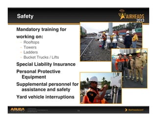 CONFIDENTIAL
© Copyright 2013. Aruba Networks, Inc.
All rights reserved 54 #airheadsconf
Safety!
Mandatory training for!
working on:!
–  Rooftops"
–  Towers"
–  Ladders"
–  Bucket Trucks / Lifts"
Special Liability Insurance!
Personal Protective
Equipment!
Supplemental personnel for
assistance and safety!
Yard vehicle interruptions!
 
