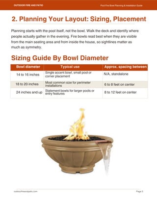 outdoorfireandpatio.com
OUTDOOR FIRE AND PATIO
Page 3
Pool Fire Bowl Planning & Installation Guide
Planning starts with the pool itself, not the bowl. Walk the deck and identify where
people actually gather in the evening. Fire bowls read best when they are visible
from the main seating area and from inside the house, so sightlines matter as
much as symmetry.
Bowl diameter
18 to 20 inches
24 inches and up
Most common size for perimeter
installations
Statement bowls for larger pools or
entry features
6 to 8 feet on center
8 to 12 feet on center
Approx. spacing between
Planning tip
Single accent bowl, small pool or
corner placement
Typical use
N/A, standalone
14 to 16 inches
Sizing Guide By Bowl Diameter
2. Planning Your Layout: Sizing, Placement
 