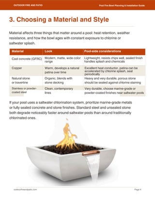 outdoorfireandpatio.com
OUTDOOR FIRE AND PATIO
Page 4
Pool Fire Bowl Planning & Installation Guide
Material affects three things that matter around a pool: heat retention, weather
resistance, and how the bowl ages with constant exposure to chlorine or
saltwater splash.
Copper
Natural stone
or travertine
Stainless or powder-
coated steel
Material
Cast concrete (GFRC)
Look
Modern, matte, wide color
range
Warm, develops a natural
patina over time
Organic, blends with
stone decking
Clean, contemporary
lines
Pool-side considerations
Lightweight, resists chips well, sealed finish
handles splash and chemicals
Excellent heat conductor, patina can be
accelerated by chlorine splash, seal
periodically
Heavy and very durable, porous stone
should be sealed against chlorine staining
Very durable, choose marine-grade or
powder-coated finishes near saltwater pools
If your pool uses a saltwater chlorination system, prioritize marine-grade metals
or fully sealed concrete and stone finishes. Standard steel and unsealed stone
both degrade noticeably faster around saltwater pools than around traditionally
chlorinated ones.
3. Choosing a Material and Style
 