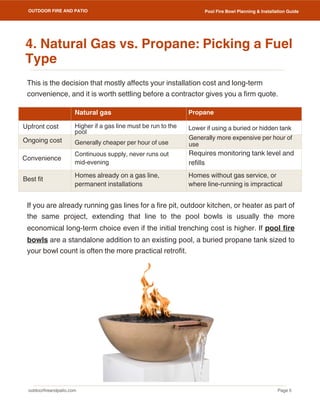 outdoorfireandpatio.com
OUTDOOR FIRE AND PATIO
Page 5
Pool Fire Bowl Planning & Installation Guide
This is the decision that mostly affects your installation cost and long-term
convenience, and it is worth settling before a contractor gives you a firm quote.
Best fit
Upfront cost
Ongoing cost
Convenience
Natural gas
Generally cheaper per hour of use
Continuous supply, never runs out
mid-evening
Homes already on a gas line,
permanent installations
Homes without gas service, or
where line-running is impractical
Propane
Lower if using a buried or hidden tank
Generally more expensive per hour of
use
Requires monitoring tank level and
refills
If you are already running gas lines for a fire pit, outdoor kitchen, or heater as part of
the same project, extending that line to the pool bowls is usually the more
economical long-term choice even if the initial trenching cost is higher. If pool fire
bowls are a standalone addition to an existing pool, a buried propane tank sized to
your bowl count is often the more practical retrofit.
4. Natural Gas vs. Propane: Picking a Fuel
Type
Higher if a gas line must be run to the
pool
 