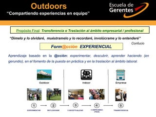 Form@cción EXPERIENCIAL
“Dímelo y lo olvidaré, muéstramelo y lo recordaré, involúcrame y lo entenderé”
Confucio
Propósito Final: Transferencia o Traslación al ámbito empresarial / profesional
Aprendizaje basado en la @cción: experimentar, descubrir, aprender haciendo (en
gerundio), en el fomento de la puesta en práctica y en la traslación al ámbito laboral.
Outdoors
“Compartiendo experiencias en equipo”
 