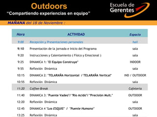 MAÑANA del 18 de Noviembre :
Hora ACTIVIDAD Espacio
9:00 Recepción y Presentaciones personales hall
9:10 Presentación de la jornada e Inicio del Programa sala
9:20 Instrucciones y Calentamiento ( Físico y Emocional ) sala
9:25 DINAMICA 1: "El Equipo Construye" INDOOR
9:55 Reflexión Dinámica sala
10:15 DINAMICA 2: "TELARAÑA Horizontal / TELARAÑA Vertical" IND / OUTDOOR
10:55 Reflexión Dinámica sala
11:20 Coffee-Break Cafetería
11:40 DINAMICA 3: "Puente Vadeo"/ "Rio Acido"/ "Precisión Mult." OUTDOOR
12:20 Reflexión Dinámica sala
12:45 DINAMICA 4 "Los ESQUIS" / "Puente Humano" OUTDOOR
13:25 Reflexión Dinámica sala
Outdoors
“Compartiendo experiencias en equipo”
 