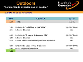 TARDE del 18 de Noviembre :
Hora ACTIVIDAD Espacio
13:50 COMIDA Comedor
15:35 DINAMICA 5 : "La CASA de la CONFIANZA" IND / OUTDOOR
16:15 Reflexión Dinámica sala
16:40 DINAMICA 6 : "El Ingenio de Leonardo EIDL " IND / OUTDOOR
17:40 Reflexión Dinámica sala
18:10 Balance Jornada: Conclusiones y Lecciones Aprendidas sala
18:40 Lanzamientos EIDL y entrega de obsequios IND / OUTDOOR
18:55 CIERRE de jornada - Despedida sala
19:00    
Outdoors
“Compartiendo experiencias en equipo”
 