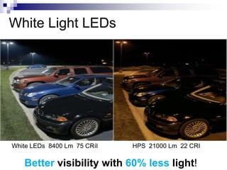 White Light LEDs




White LEDs 8400 Lm 75 CRíI   HPS 21000 Lm 22 CRI

   Better visibility with 60% less light!
 