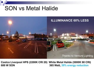 SON vs Metal Halide
                                      ILLUMINANCE 60% LESS




                                              Thanks to Venture Lighting

Costco Liverpool HPS (2200K CRI 20) White Metal Halide (5000K 90 CRI)
600 W SON                           365 Watt, 39% energy reduction
 
