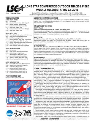 Integrity | Tradition | Academic Excellence | LONE STAR CONFERENCE | Community | Respect | Commitment
LSC OUTDOOR TRACK AND FIELD
Lone Star Conference Outdoor Track & Field athletes have recorded 11 NCAA Division II Automatic qualifying
marks (7 men, 4 women) and 131 provisional efforts (71 men, 60 women). See the LSC performance list here:
http://www.tfrrs.org/lists/1465.html.
ATHLETES OF THE WEEK
MEN’S TRACK
Dylan Doss, Angelo State University, JR, Carlsbad, Texas, Water Valley
Doss broke a 30-year old Angelo State school record in the 3,000-meter steeplechase. The senior was the top
collegian at the meet with a NCAA Division II provisional-qualifying time of 8:53.91. It is the third fastest time
in Division II this season. The previous school record was set in 1984.
MEN’S FIELD
Jeron Robinson, Texas A&M University - Kingsville, JR, Houston, Texas, William B. Travis HS
Robinson won the high jump title at the LSU Alumni Gold. He cleared a season best 7-4.25 (2.24m). His
automatic qualifier clearance is the best in the conference and nation.
WOMEN’S TRACK
Sharon Kwarula, West Texas A&M University, SR, Boroko, Papua New Guinea, Goroka Grammar School
Kwarula capped off an excellent weekend with an event win in the 100m hurdles at the Beach Invitational in
California. She crossed the line with a record time of 13.52, a time that leads the entire nation and the LSC. The
day prior she also earned a top-10 finish in the same event at the prestigious Mt. SAC Relays (13.59) and then
set a new school record and improved provisional time of 59.17 in the 400m hurdles, placing third overall. That
time also leads the LSC and ranks second in the nation.
WOMEN’S FIELD
Euphemia Edem, Tarleton State University, SR, Calabar, Nigeria, University of Calabar Secondary School
Edem established herself as one of the best long jumpers in the nation Saturday at the East Texas Invitational
in Commerce. The senior recorded a stadium record and season best 21-1.25 (6.43m) that was the second best
jump in the nation last weekend behind Quanesha Burks of Alabama who finished the weekend with a best
jump of 21-9 (6.63m). Edem is currently ranked No. 1 in Division II.
OTHER TOP PERFORMERS
	 Dexter Lee, Texas A&M University - Commerce, made his return from injury in successful fashion at this
weekend’s second annual East Texas Invite, helping the No. 3 ranked Lions by accruing two more provisional
qualifiers for the program. The sophomore started the day with a second place finish in the 400m dash, finishing
with a provisional qualifying time of 47.49. The time is currently the 13th best in Division II. Lee wasn’t done
there, as he anchored the 4x400m relay team in a first-place performance. With a time of 3:09.56, the Lions
have the third-best time in Division II behind only St. Augustine’s, the No. 1 T&F program in the country.
	 Michal Idziak, Texas A&M University - Kingsville, finished third in the A section of the 800m run at LSU Alumni
Gold. His time of 1:49.81 is a season best, is the fastest in the conference and tied for sixth in the nation. He ran
against eight Division I athletes, finishing behind runners from LSU and Maine.
	 Baptiste Moreu, West Texas A&M University, ran PRs in back-to-back days in California last weekend in the
1500m and 5000m events. His best performance came on Saturday at Azusa Pacific where he ran a provisional
3:47.82 in the 1500m, an event he now ranks second in the LSC and 12th in the nation. The day prior at the
Beach Invitational, he finished the 5000m in 14:37.67, a time that leads the LSC.
	 Chase Rathke, Tarleton State University, defending national champion in the 1500m, ran his first 1500m race
of the year finishing first at the Mt. SAC relays in California Friday afternoon. Rathke finished the race with a
season best time of 3:46.08 amongst a field of 71 athletes to capture the Mt. SAC championship. The Crawford
native is currently ranked No. 3 in Division II behind Oliver Aitchison of Adams State (3:40.77) and Drew Windle
of Ashland (3:45.92).
	 Gage Bowles, Texas A&M University - Commerce, drastically improved upon his provisional qualifying mark
in the long jump at the second annual East Texas Invite. Beating his previous personal best by 31 centimeters,
Bowles won the event thanks to a 7.60m jump. The junior currently has the third-best mark in Division II.
	 Zach Weatherly, West Texas A&M University, earned three event wins for the second-consecutive weekend,
sweeping the shot put, discus, hammer throw competitions. He did so Saturday at the Ross Black Open in
Hobbs, N.M. He started off by shattering a school record in hammer and hitting provisional with a 185-4
(56.48m) toss. He would then increase his provisional in discus by throwing 173-3 (52.82m). Weatherly now
ranks ninth in the nation in shot put and discus and 20th in hammer with provisionals in each while holding a
top-three spot in each event within the LSC.
	 Kenny Odunaiya, Tarleton State University, finished the East Texas Invitational with three top-ten
performances Saturday in Commerce. The senior from Round Rock finished first in the shot put with an NCAA
provisional mark of 53-5.5 (16.29m), fifth in the hammer throw posting a season best 172-0 (52.42m), and
ninth in the discus recording a best throw of 141-8 (43.19m).
	 Jaylen Rodgers, Angelo State University, ran the fourth-fastest time in Division II in the 800-meters at the
WEEKLY AWARDS
DATE.. MEN’S TRACK
M-11.... No nominees
M-18.... Courtney Macon, Texas A&M-Kingsville
M-25.... Randall Kadlacek, Tarleton State
A-1....... Lorenzo Johnson, West Texas A&M
A-8....... Wala Gime, Angelo State
A-15..... Lorenzo Johnson, West Texas A&M (2)
A-22..... Dylan Doss, Angelo State
DATE.. MEN’S FIELD
M-11.... Masoud Moghaddam, Texas A&M-Commerce
M-18.... Derek Tesch, Texas A&M-Kingsville
M-25.... Seth Pearson, Angelo State
A-1....... Hendrik Nungess, Texas A&M - Commerce
............ Lutalo Boyce, Texas A&M - Kingsville
A-8....... Masoud Moghaddam, Texas A&M-Commerce (2)
A-15..... Matt Rich, Texas A&M - Commerce
A-22..... Jeron Robinson, Texas A&M - Kingsville
DATE.. WOMEN’S TRACK
M-11.... No nominees
M-18.... Kathy Trevino, Texas A&M-Kingsville
M-25.... Jaylen Rodgers, Angelo State
A-1....... Sharon Kwarula, West Texas A&M
A-8....... Jasmine Ambowode, Angelo State
A-15..... Shanice Cameron, West Texas A&M
A-22..... Sharon Kwarula, West Texas A&M (2)
DATE.. WOMEN’S FIELD
M-11.... Rebecca Mueller, Texas A&M-Commerce
M-18.... Valerie Vrana, Texas A&M-Kingsville
M-25.... Jordan Gray, Angelo State
A-1....... Euphemia Edem, Tarleton State
A-8....... Euphemia Edem, Tarleton State (2)
A-15..... Euphemia Edem, Tarleton State (3)
A-22..... Euphemia Edem, Tarleton State (4)
PERFORMANCE LIST
http://www.tfrrs.org/lists/1465.html
OUTDOOR TRACK & FIELD
LONE STAR CONFERENCE OUTDOOR TRACK & FIELD
WEEKLY RELEASE | APRIL 22, 2015
Contact: Melanie Robotham | Assistant Commissioner | Office: 972-234-0033 x. 103 |
E-mail: melanie@lonestarconference.org | www.lonestarconference.org | Twitter: @LoneStarConf
SAN ANGELO, TEXAS | MAY 7-8-9
 