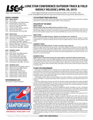 Integrity | Tradition | Academic Excellence | LONE STAR CONFERENCE | Community | Respect | Commitment
LSC OUTDOOR TRACK AND FIELD
Lone Star Conference Outdoor Track & Field athletes have recorded 13 NCAA Division II Automatic qualifying
marks (8 men, 5 women) and 136 provisional efforts (73 men, 63 women).
ATHLETES OF THE WEEK
MEN’S TRACK
Damien Bourguin, West Texas A&M University, JR, Nanterre, France
Bourguin now ranks third in the nation and leads the LSC in the men’s 400m hurdles after his performance at
the WT Open Twilight on Saturday. He improved his strong provisional time by finishing the event with a PR
time of 52.20 (52.31@). Bourguin went on to lead the Buff 4x4 team to a time of 3:17.77 later in the evening.
MEN’S FIELD
Jordan Yamoah, Texas A&M University - Kingsville, JR, Poushkeepsie, N.Y., Arlington HS
Yamoah punched his ticket to the NCAA Outdoor Championships in pole vault at the Rice Twilight. He cleared
a season best 17-1.5 (5.22m) to take the title at the meet. His height ranks first in the LSC and is second in the
nation.
WOMEN’S TRACK
Ashley Bassett, Texas A&M University - Commerce, SO, Allen, Texas, Lovejoy HS
Bassett once again made history this year at the J. Fred Duckett Twilight. The sophomore reset her own A&M-
Commerce school record in the women’s 400m hurdles, crossing the finish line with a time of 1:00.93. That
beat her previous record-setting time (1:01.95) by over a second, and earned her a third overall finish in the
event against several Division I opponents. Bassett’s provisional qualifying status rose from No. 26 to No. 12 in
Division II as a result of her effort.
WOMEN’S FIELD
Euphemia Edem, Tarleton State University, SR, Calabar, Nigeria, University of Calabar Secondary School
Edem wrapped up action at the Rice Twilight Saturday with a new school record and automatic qualifying mark
in the triple jump. Edem’s jump of 42-3.25 (12.88m) fell short of her personal best by one inch, but eclipsed
the old school record of 41-10.75 set by Lacey Adkisson back in 2004 and is currently ranked as the No. 3 mark
in Division II this season. Edem now holds indoor and outdoor school records in both the long and triple jump
for Tarleton State.
OTHER TOP PERFORMERS
	 Javier Lopez, Texas A&M University - Kingsville, won the 110m hurdles at the Rice Twilight in 13.79, tied for
the third fastest in school history. He also competed in the 200m dash for the first time in his career, coming in
second with a time of 21.59. Lopez ended his day by running the second leg of the 4x100m relay and helped
the Javelinas come in third. They shaved a little over four tenths of a second off their provisional time to 40.50,
the fastest in the LSC and seventh in the nation.
	 Chase Rathke, Tarleton State University, competed in the Rice Invitational in Houston Saturday, finishing
second in the 800m in a personal best 1:50.07 that is ranked No. 3 in the Lone Star Conference and No. 9 in
Division II.
	 Wala Gime, Angelo State University, won both the 110-meter hurdles and the 400-meter hurdles with NCAA
Division II provisional-qualifying times. The senior ran 14.23 in the 110-meter hurdles for his third event title of
the season. He turned around and clocked a 52.46 in 400-meter hurdles. He is currently ranked No. 4 in the LSC
in the 110-meter hurdles and No. 2 in the 400-meter hurdles.
	 Luis Romero, Texas A&M University - Commerce, grabbed first overall in the 800m run at the J. Fred Ducket
Twilight against a field of Division I opponents, the only Lion on the day to win an event. With a time of 1:50.03,
the junior shaved a whopping 1.52 seconds off of his previous season-best time (1:51.55). As a result, Romero’s
provisional qualifying mark launched itself up from No. 21 to No. 8 overall in NCAA Division II.
	 Davene Carter, Tarleton State University, finished the Rice Invitational in Houston with a best jump of 6-7
(2.01m) finishing seventh over in a field of 15 athletes in the high jump.
	 Kaina Martinez, Texas A&M University - Kingsville, competed in the 100m dash, 200m dash, 4x100m relay
and 4x400m relay at the Rice Twilight. She claimed second in the 200m with a season best time of 24.13,
ranking third in the LSC. In the 100m, Martinez crossed the line in 11.81 for third place. She helped the 4x100m
relay squad come in with a time of 46.79. In her final race of the meet, Martinez ran the third leg of winning
4x400m relay team. The team finished in 3:42.04, the second best in school history.
	 Libby Strickland, West Texas A&M University, had a big day for the Lady Buffs at the WT Open Twilight on
Saturday. She improved provisionals in two events which now lead the LSC. First, she led the 4x1 team to a
45.91 (46.03@) time, leading the LSC and ranking 5th in the nation. She also improved her provisional high
jump mark to 1.70m (5-7), also leading the LSC now. Strickland would also help the 4x4 team to a second place
finish and would cross the line in 4th in the 100m with a 12.02 time and finish seventh in the 200m.
	 Tylo Farrar, Tarleton State University, finished the Rice Invitational in Houston with a season best time in the
3000m steeplechase clocking a 11:19.66 in a second-place finish that is currently ranked No. 3 in the Lone Star
Conference.
WEEKLY AWARDS
DATE	 MEN’S TRACK
M-11.....No nominees
M-18.....Courtney Macon, Texas A&M-Kingsville
M-25.....Randall Kadlacek, Tarleton State
A-1........Lorenzo Johnson, West Texas A&M
A-8........Wala Gime, Angelo State
A-15......Lorenzo Johnson, West Texas A&M (2)
A-22......Dylan Doss, Angelo State
A-29......Damien Bourguin, West Texas A&M
DATE	 MEN’S FIELD
M-11.....Masoud Moghaddam, Texas A&M-Commerce
M-18.....Derek Tesch, Texas A&M-Kingsville
M-25.....Seth Pearson, Angelo State
A-1........Hendrik Nungess, Texas A&M - Commerce
.............Lutalo Boyce, Texas A&M - Kingsville
A-8........Masoud Moghaddam, Texas A&M-Commerce (2)
A-15......Matt Rich, Texas A&M - Commerce
A-22......Jeron Robinson, Texas A&M - Kingsville
A-29......Jordan Yamoah, Texas A&M - Kingsville
DATE	 WOMEN’S TRACK
M-11.....No nominees
M-18.....Kathy Trevino, Texas A&M-Kingsville
M-25.....Jaylen Rodgers, Angelo State
A-1........Sharon Kwarula, West Texas A&M
A-8........Jasmine Ambowode, Angelo State
A-15......Shanice Cameron, West Texas A&M
A-22......Sharon Kwarula, West Texas A&M (2)
A-29......Ashley Bassett, Texas A&M - Commerce
DATE	 WOMEN’S FIELD
M-11.....Rebecca Mueller, Texas A&M-Commerce
M-18.....Valerie Vrana, Texas A&M-Kingsville
M-25.....Jordan Gray, Angelo State
A-1........Euphemia Edem, Tarleton State
A-8........Euphemia Edem, Tarleton State (2)
A-15......Euphemia Edem, Tarleton State (3)
A-22......Euphemia Edem, Tarleton State (4)
A-29......Euphemia Edem, Tarleton State (5)
PERFORMANCE LIST
http://www.tfrrs.org/lists/1465.html
OUTDOOR TRACK & FIELD
LONE STAR CONFERENCE OUTDOOR TRACK & FIELD
WEEKLY RELEASE | APRIL 29, 2015
Contact: Melanie Robotham | Assistant Commissioner | Office: 972-234-0033 x. 103 |
E-mail: melanie@lonestarconference.org | www.lonestarconference.org | Twitter: @LoneStarConf
SAN ANGELO, TEXAS | MAY 7-8-9
 