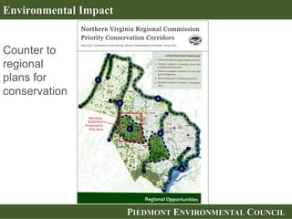 PIEDMONT ENVIRONMENTAL COUNCILPIEDMONT ENVIRONMENTAL COUNCIL
Environmental Impact
Counter to
regional
plans for
conservation
 