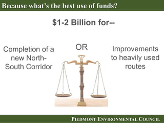 PIEDMONT ENVIRONMENTAL COUNCIL
Because what’s the best use of funds?
Completion of a
new North-
South Corridor
$1-2 Billion for--
Improvements
to heavily used
routes
OR
 