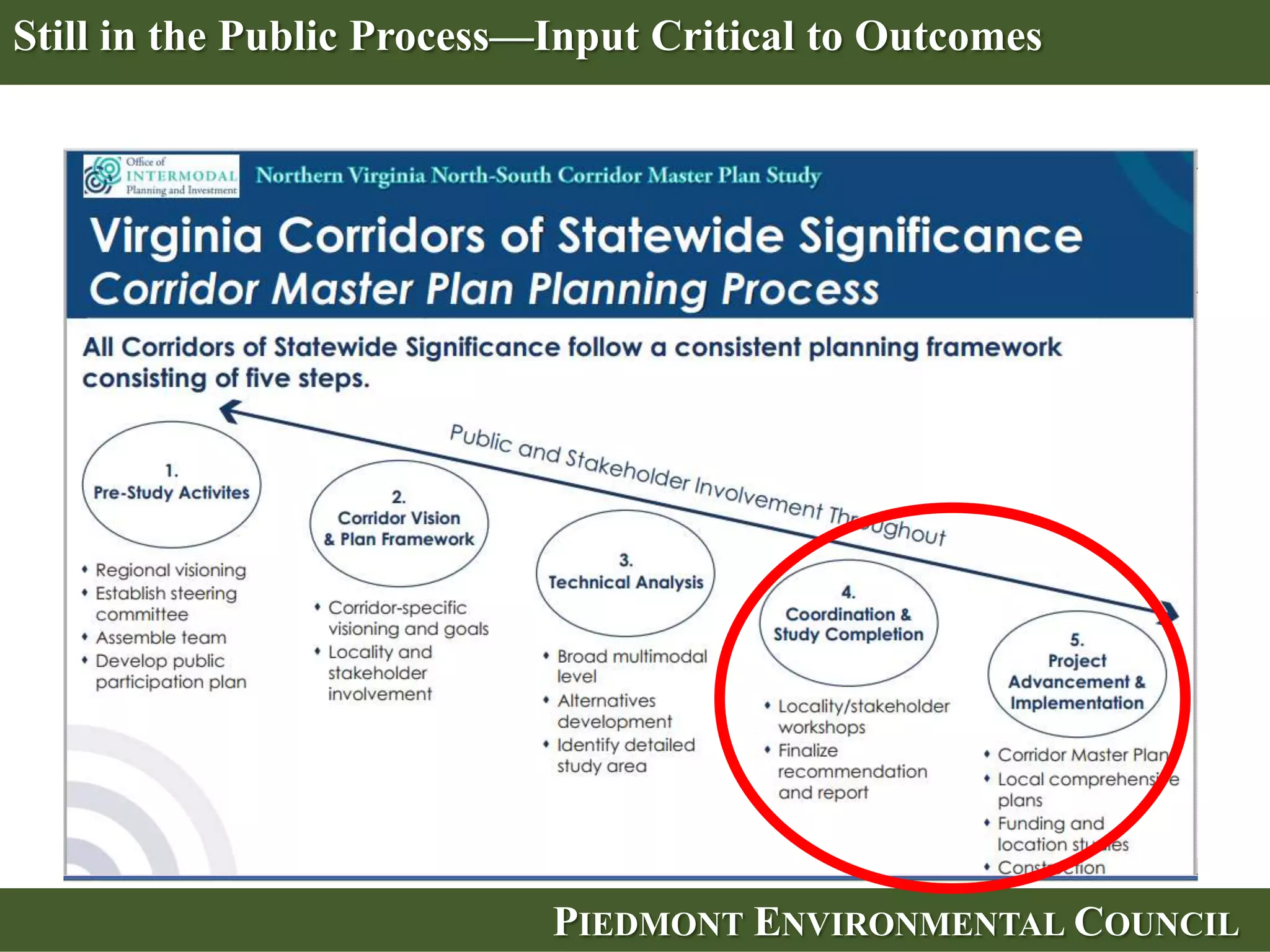 Proposed Access Corridor Alternatives to Dulles




        Alternative 1- No Build




                         PIEDMONT ENVIRONMENTAL COUNCIL
 