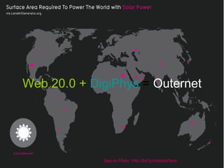 Web 20.0 + DigiPhys = Outernet: (For Social Week)