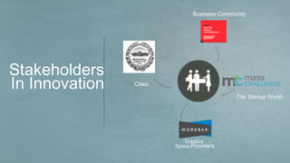 Business Community




Stakeholders
In Innovation   Cities

                                             The Startup World




                            Creative
                         Space Providers
 